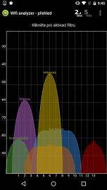 wifi_analyzer